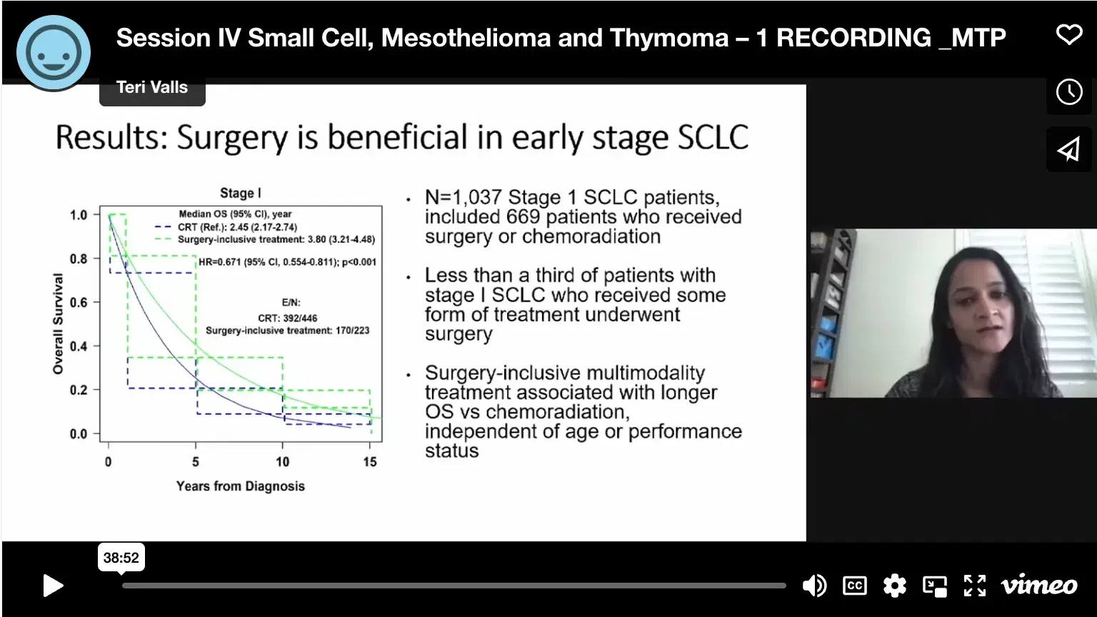 2020 Best of WCLC San Francisco | Session IV - Small Cell, Mesothelioma and Thymoma