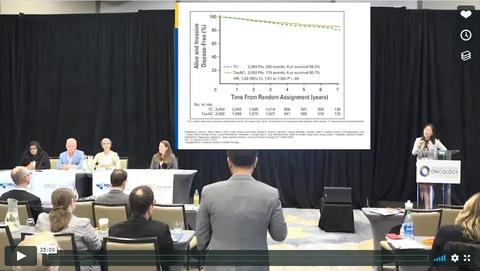 Challenging Cases in Breast Cancer