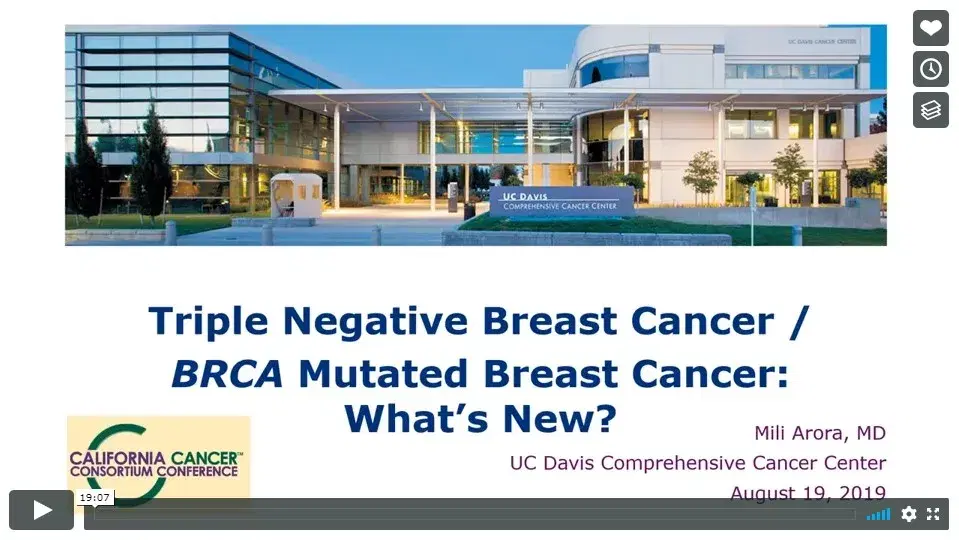 Triple Negative Breast Cancer/BRCA Mutated Breast Cancer: What's New?