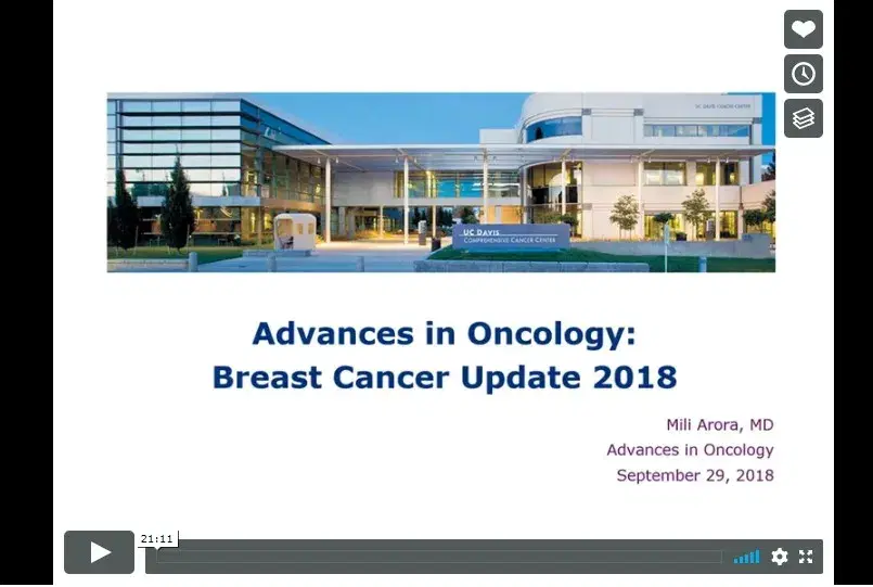 Advances in Oncology: Breast Cancer Update 2018