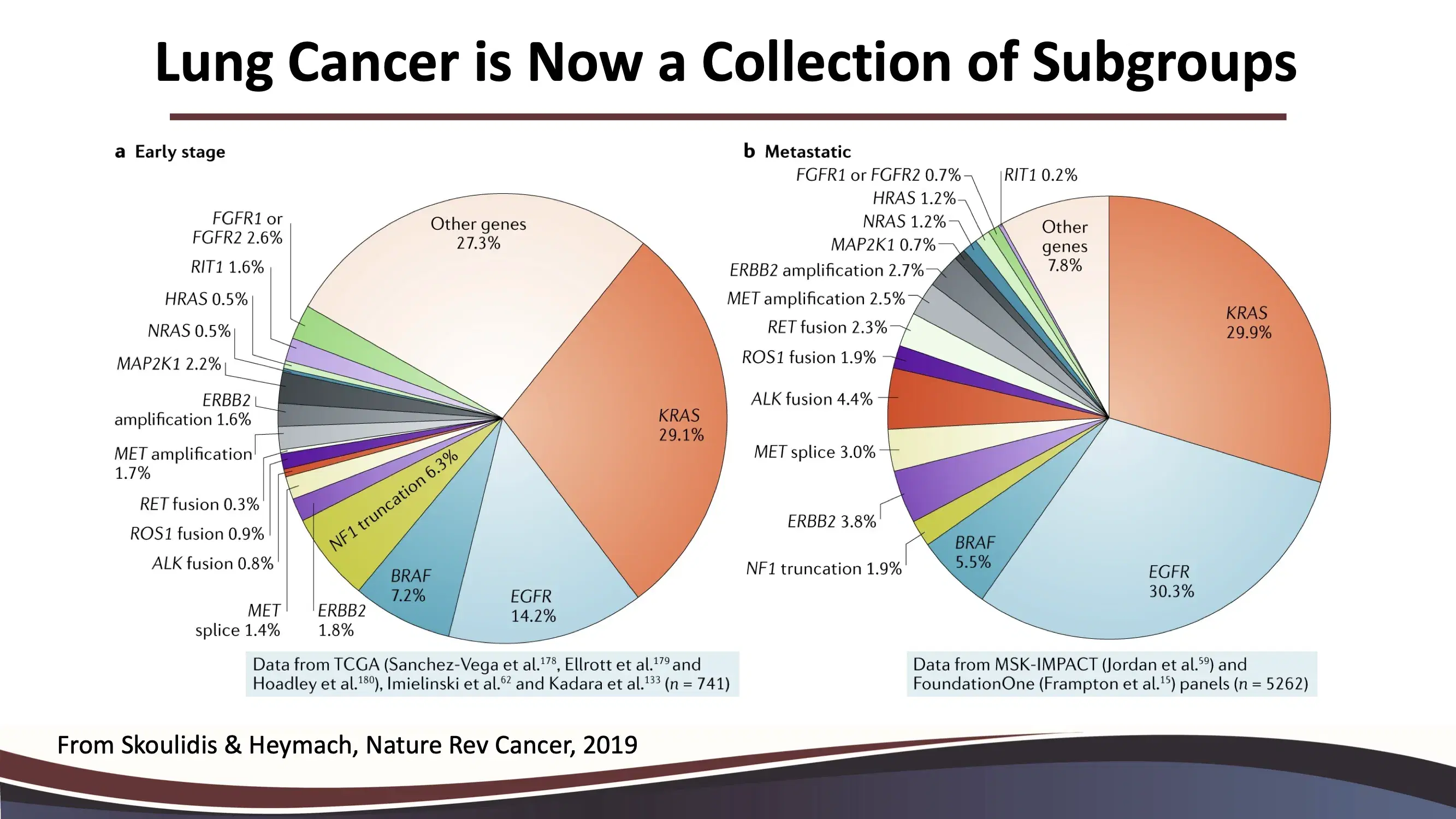 Roundtable Discussion