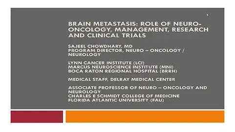 Brain Tumors - Targeted Therapies,Vaccine and Modality Therapies